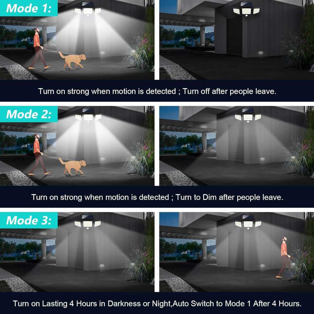 How the solar motion sensor light works